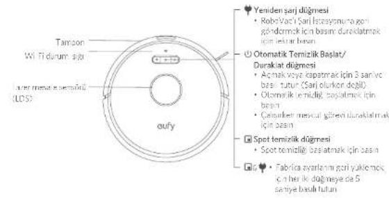 eufy RoboVac X8 Hybrid - RoboVac Anatomisi - 1