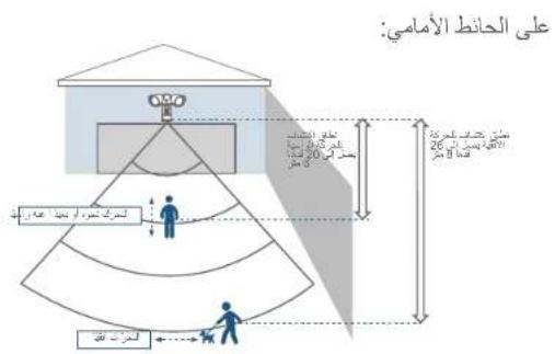 eufy Floodlight Camera - 1 - 3