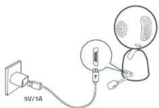 eufy Video Baby Monitor 720P - Charger laamera - 1