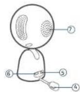 eufy Video Baby Monitor 720P - Kamerafunktionen - 2