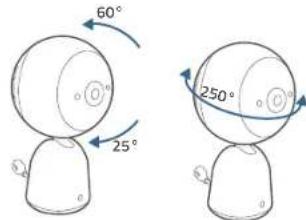 eufy Video Baby Monitor 720P - MONTAGE DER BABYKAMERA AN DER WAND - 5