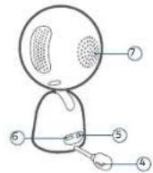eufy Video Baby Monitor 720P - Characteristicas de la camara - 2
