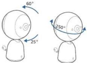 eufy Video Baby Monitor 720P - MOUNTING THE BABY CAMERA ON THE WALL - 5