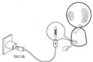eufy Video Baby Monitor 720P - Charge the Camera - 1