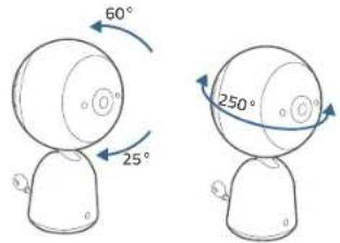 eufy Video Baby Monitor 720P - FIXATION DE LA CAMÉRA BÉBÉ SUR LE MUR - 5