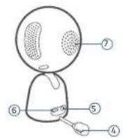 eufy Video Baby Monitor 720P - Caracteristiques de laamera - 2