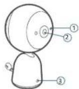eufy Video Baby Monitor 720P - Caracteristiques de laamera - 1