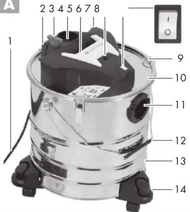 PARKSIDE PAS 1200 E4 - SK - 1