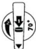 PARKSIDE PAS 1200 E4 - Symbole na urzadzeniu - 8