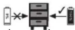 PARKSIDE PLLA 12Li A1 - Symbols and icons - 10