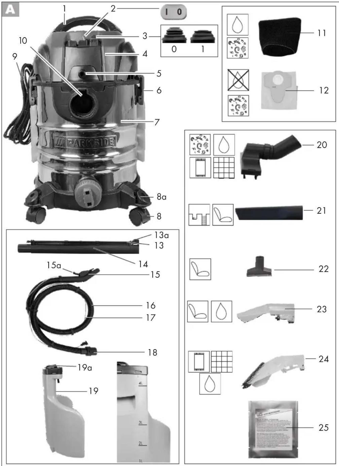 PARKSIDE PWS 20 B2 - S1 - 1