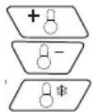 PARKSIDE PHLGA 20Li A1 - Symbols on the device - 5
