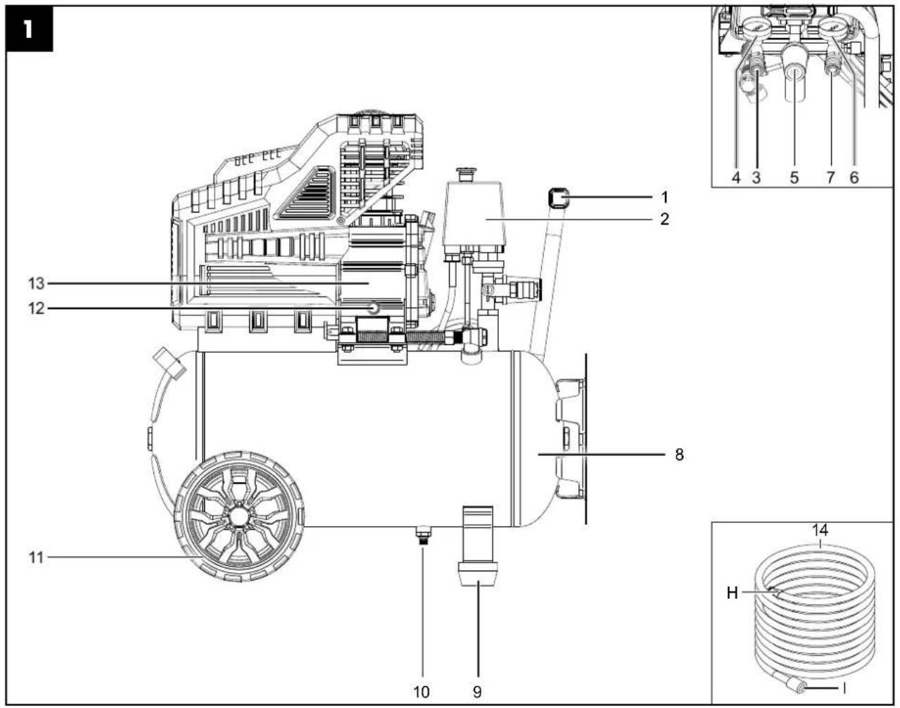 PARKSIDE PKO 24 A1 - COMPRESSOR - 1