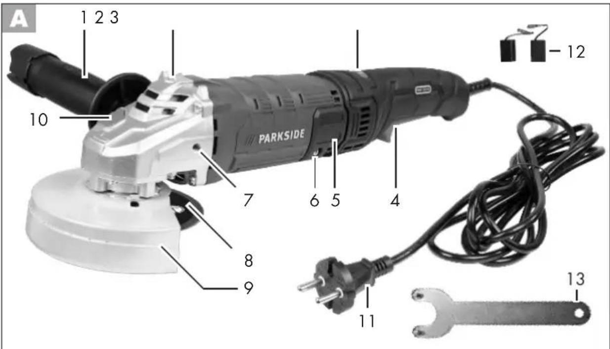 PARKSIDE PWS 125 E4 - 1