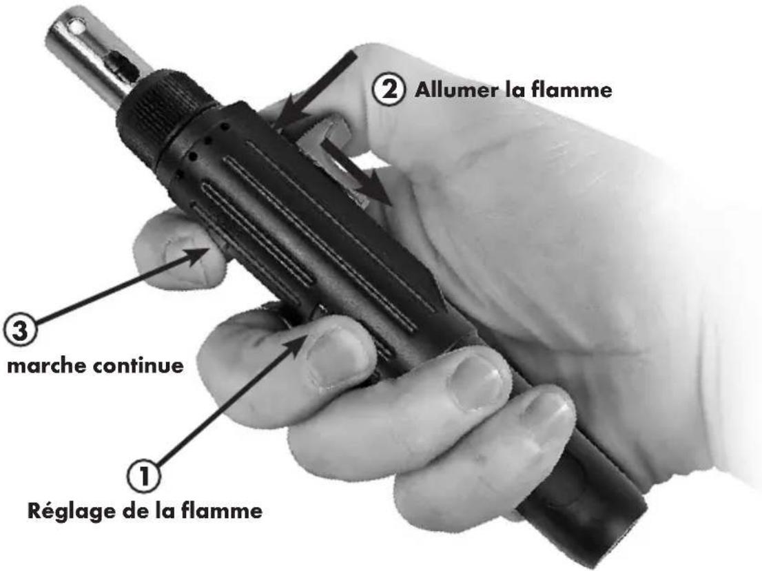 PARKSIDE PT360 - Allumer et éteindre la flamme - 1