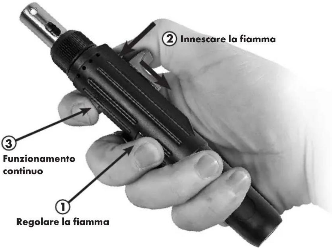PARKSIDE PT360 - Innescare o estinguere la fiamma - 1