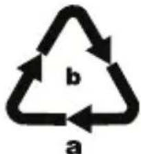 PARKSIDE PLLA 12 B2 - Disposal of the appliance - 4