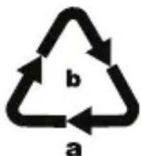 PARKSIDE PLLA 12 B2 - Recyclage de l'appareil - 4