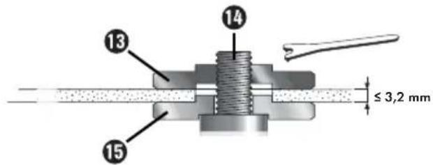 PARKSIDE PWS 125 F5 - En présence de disques minces (voir figure 1) - 1
