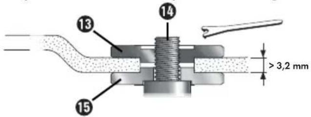 PARKSIDE PWS 125 F5 - En présence de meules épaisses (voir figure 2) - 1