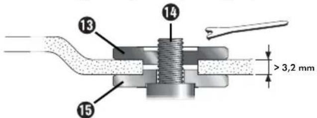 PARKSIDE PWS 125 F5 - With thick grinding discs (see fig. 2): - 1