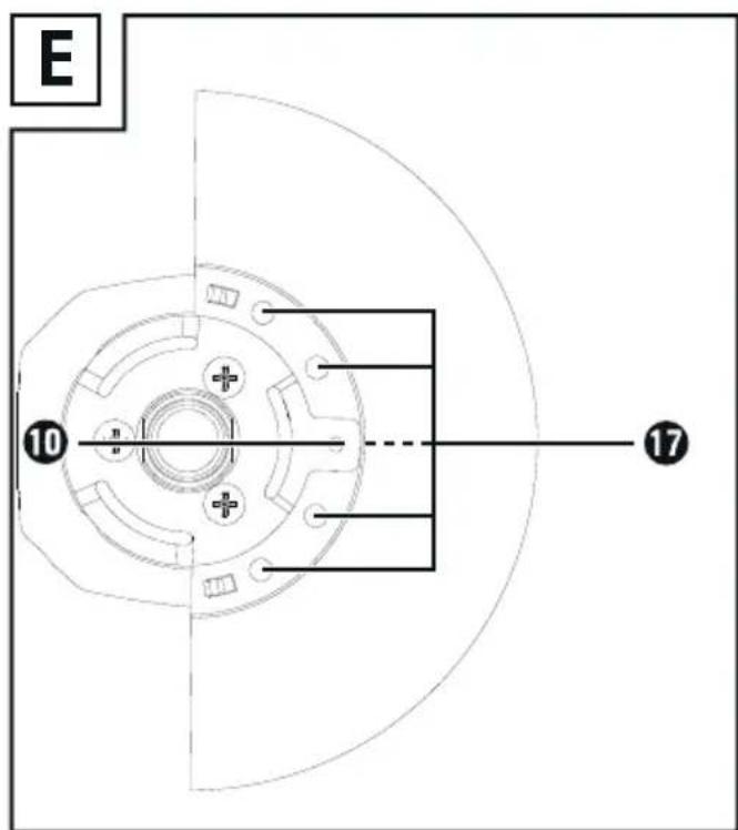 PARKSIDE PWS 125 F5 - FR BE - 5
