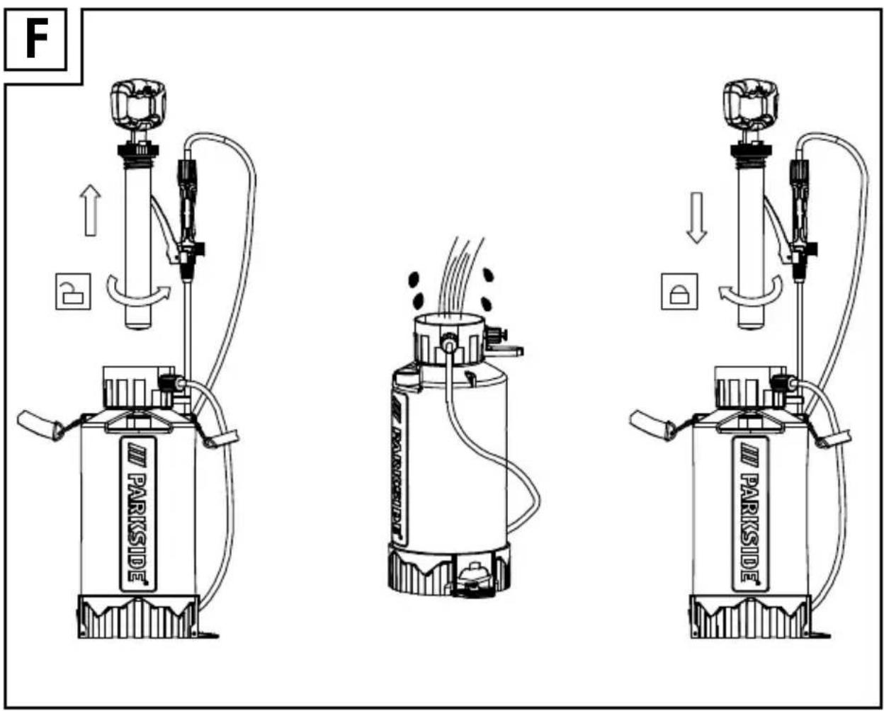 PARKSIDE HG01829 - ●Servis - 1