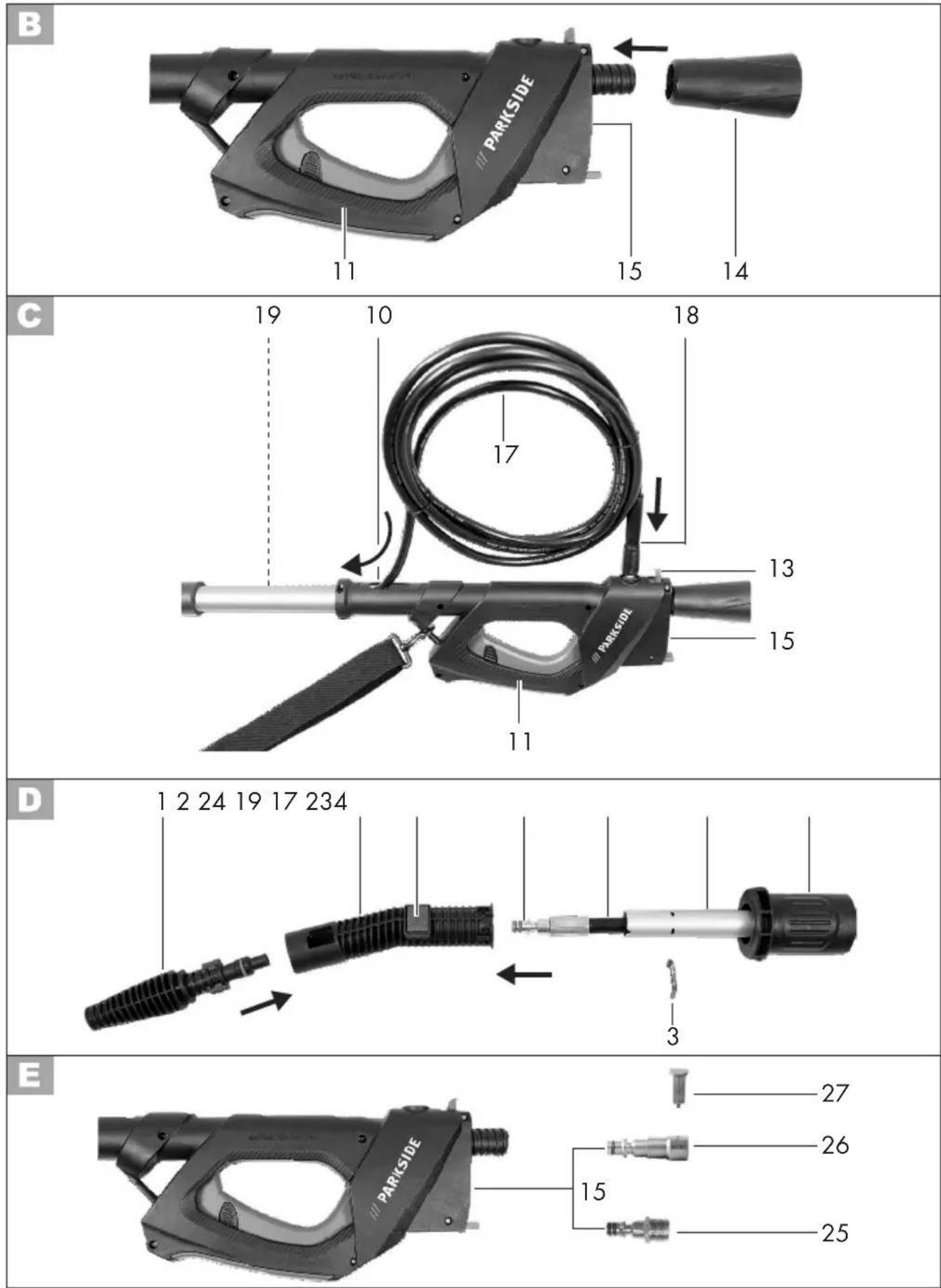 PARKSIDE PTL 4 B3 - Importatore - 1