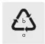 PARKSIDE PAPP 20 B2 - - Disposal - 2