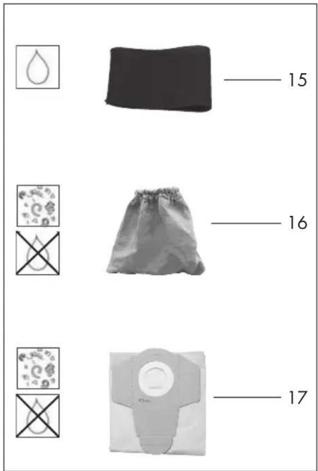 PARKSIDE PNTS 1300 F5 - DE AT CH - 4