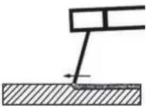 PARKSIDE PMSG 200 A1 - ADVARSEL HELBREDSFARE! - 1