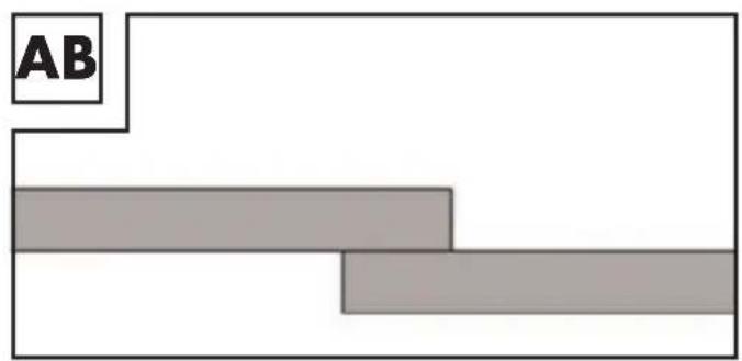 PARKSIDE PMSG 200 A1 - Overlappende svejseforbindelser - 1
