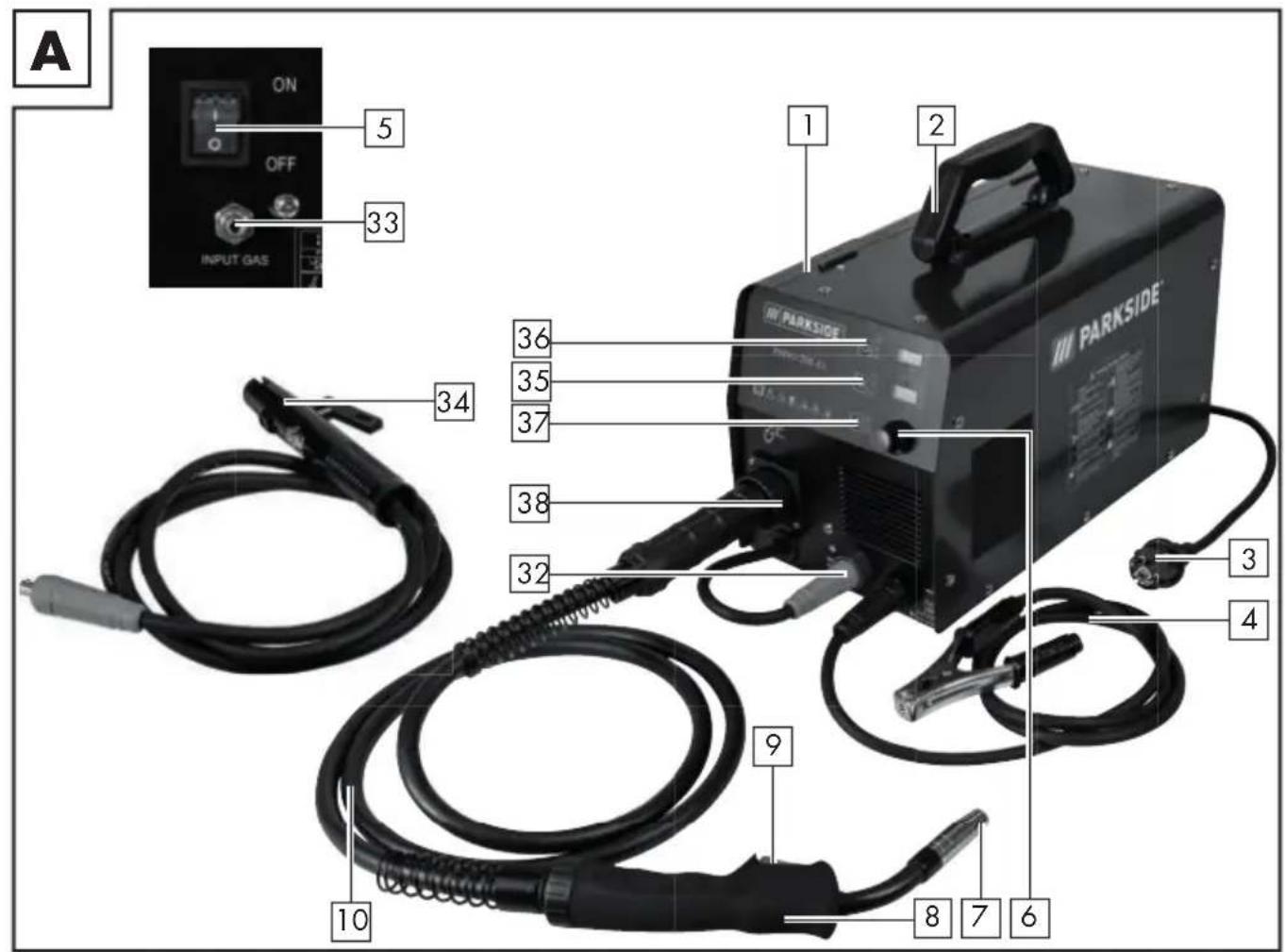 PARKSIDE PMSG 200 A1 - SK - 1