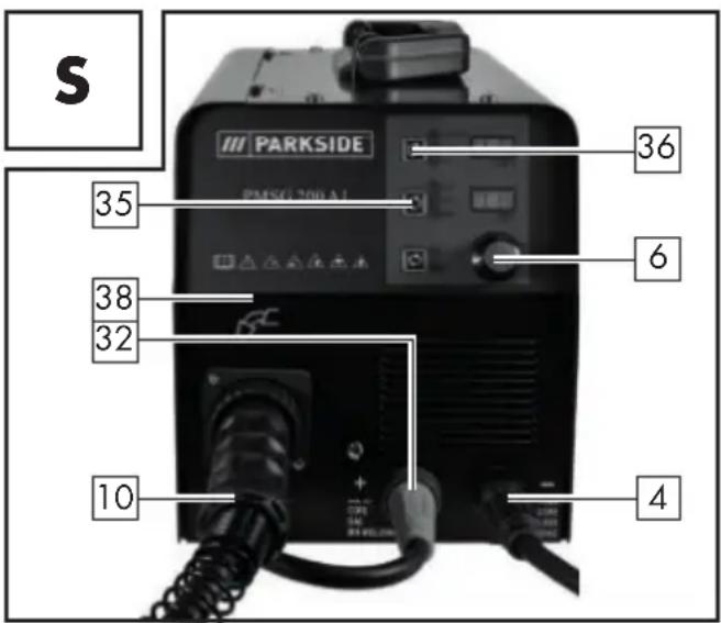 PARKSIDE PMSG 200 A1 - - Geräteanpassung zum Massivdrahtschweißen mit Schutzgas - 1
