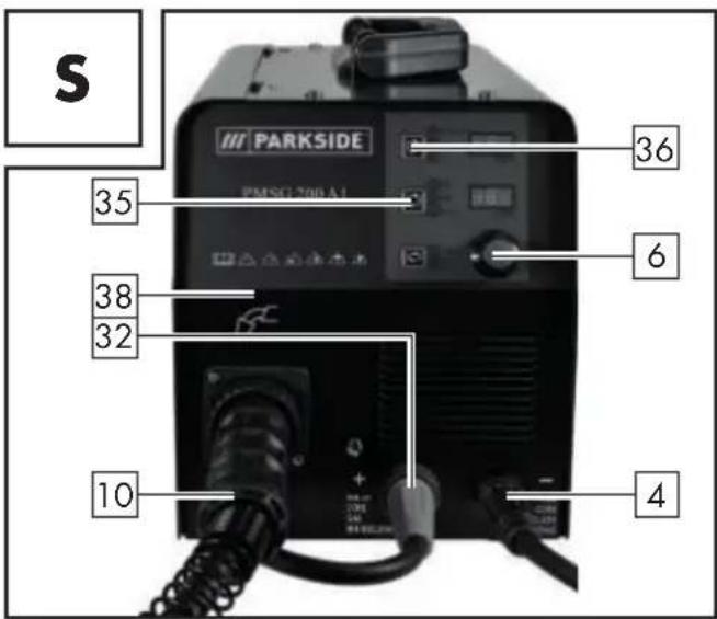 PARKSIDE PMSG 200 A1 - • MIG-svejsning - 1