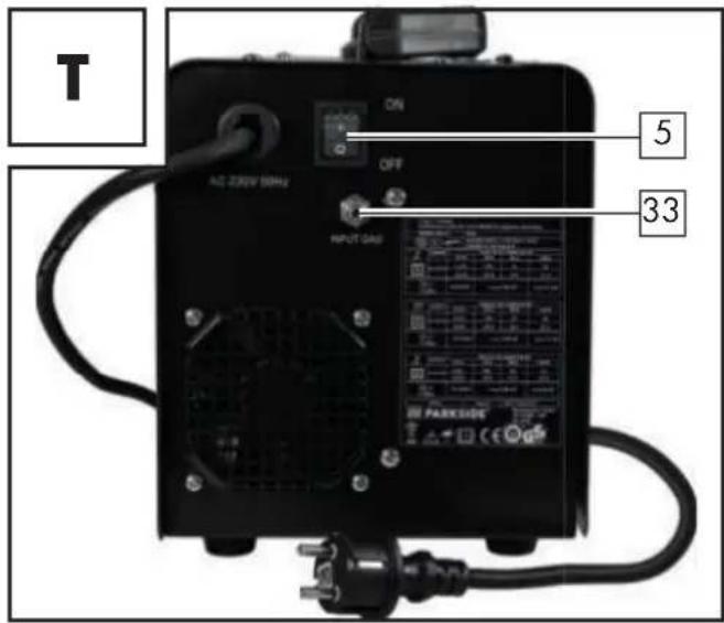 PARKSIDE PMSG 200 A1 - • MIG-svejsning - 2