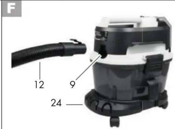 PARKSIDE PNTSA 20Li B1 - FR BE - 5