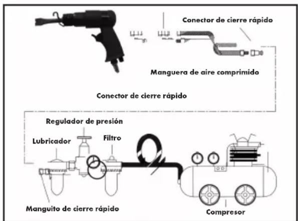 PARKSIDE PDMH 4500 A4 - - Antes de lapellaa en marcha - 1