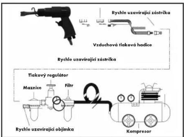PARKSIDE PDMH 4500 A4 - - Před uvedením do provozu - 1