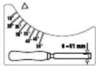 PARKSIDE PSS 65W - Symbols on the device: - 9