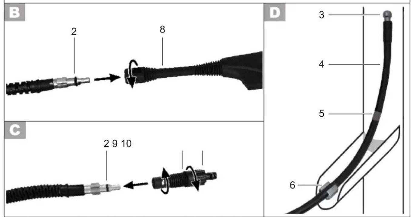 PARKSIDE PRRS 15 A3 - DE AT CH - 2