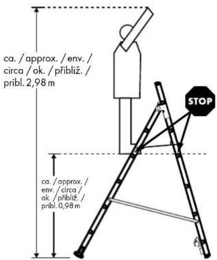 ca. / approx. / env. / circa / ok. / približ. / pribl. 2,98 m ca. / approx. / env. / circa / ok. / približ. / pribl. 0,98 m STOP