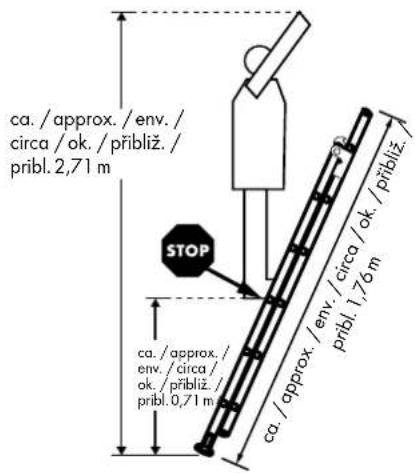 ca. / approx. / env. / circa / ok. / približ. / pribl. 2,71 m STOP ca. / approx. / env. / circa / ok. / približ. pribl. 0,71 m ca. / approx. / env. / circa / ok. / približ. pribl. 1,76 m
