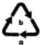 PARKSIDE PAFS 550 A1 - Do not dispose of power tools in your normal domestic waste! - 3