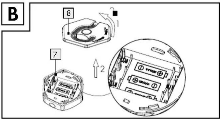 B 8 1 7 2 V7008 E2V4A4