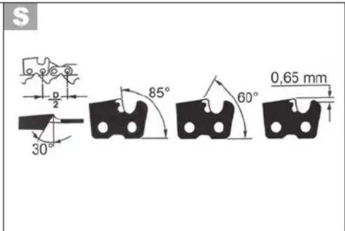 PARKSIDE PKSA 20Li B2 - Exploded Drawing · Explosionszeichnung   Vue éclatée · Explosietekening   Rysunki eksplozyjne · Rozvinuté náčrtky   Vykres náhradných dielov - 3