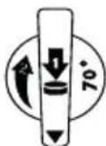 PARKSIDE PAS 1200 D3 - Symbole auf dem Gerät - 8