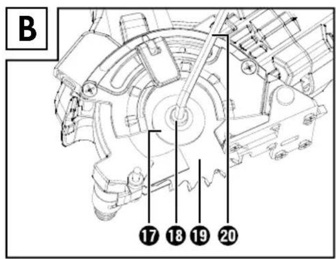 PARKSIDE PTS 710 A2 - GB IE - 3
