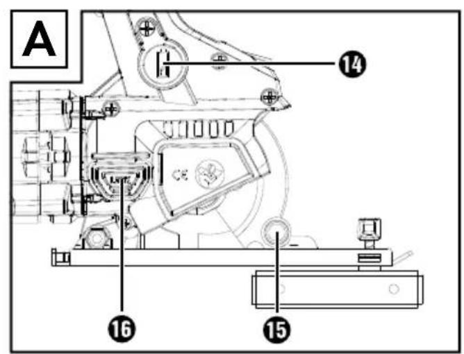 PARKSIDE PTS 710 A2 - GB IE - 2