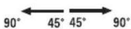 PARKSIDE PHSL 900 A3 - Symbols on the Equipment - 22